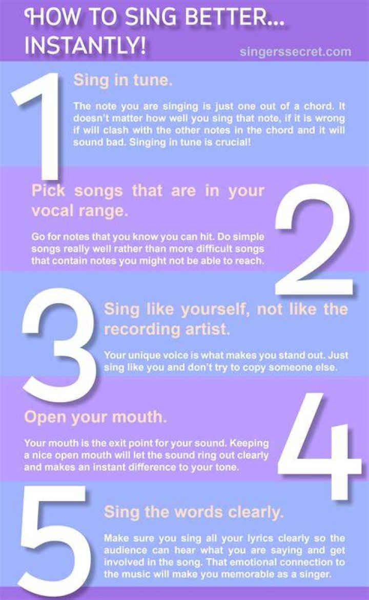 How to sing song perfectly?