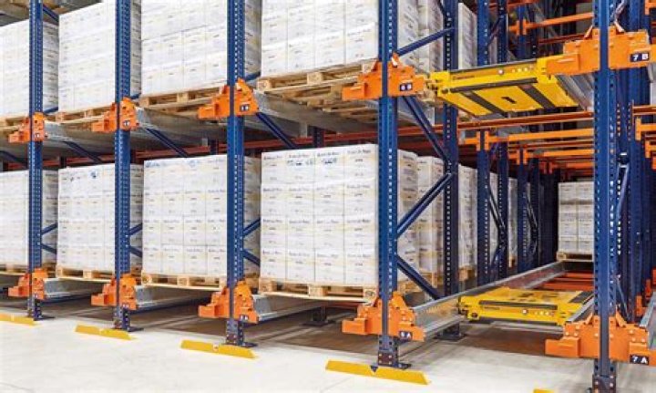 How to spell palletization?