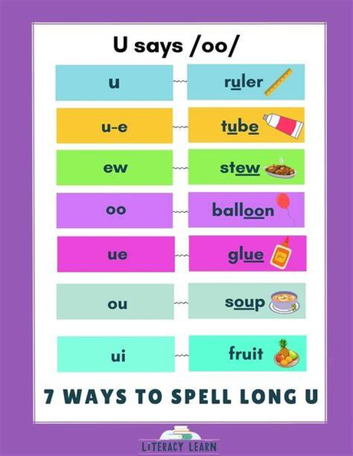 How to spell unluckily?