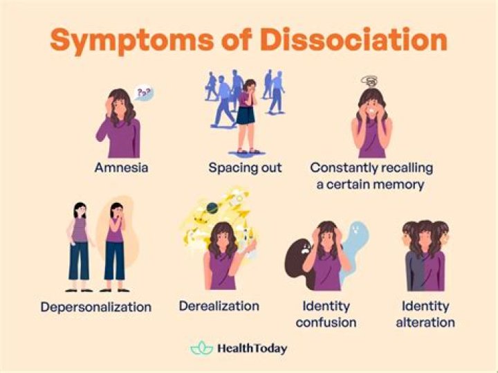 How to stop dissociation?