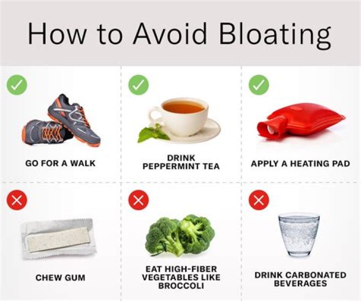 How to stop feeling bloated?