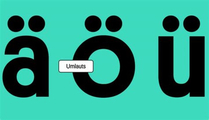 How to umlaut in word?