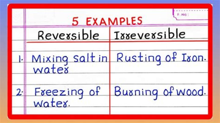How to use reversibly in a sentence?