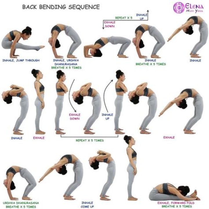 How to work on backbends?