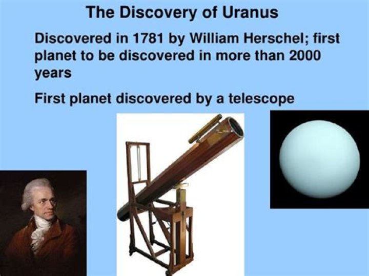 How uranus was discovered?