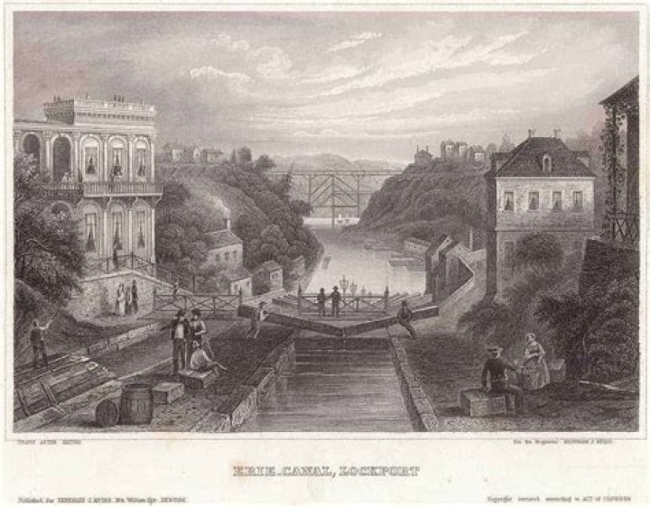How was the erie canal built?