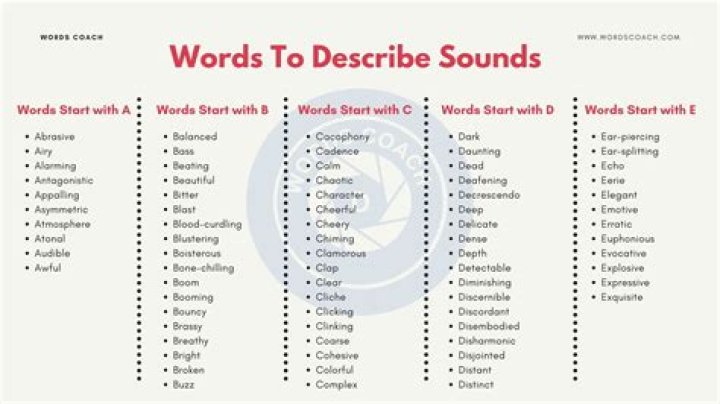In a hissing sound?