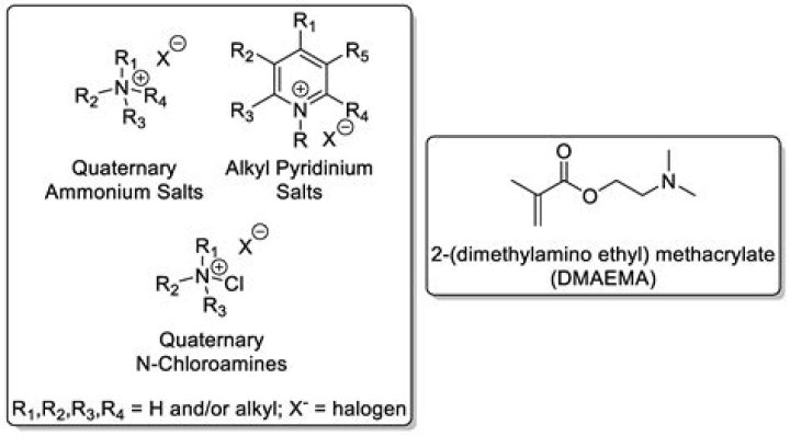 In a quaternary ammonium compound?
