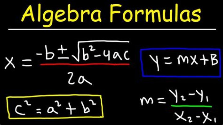In algebra what is equations?