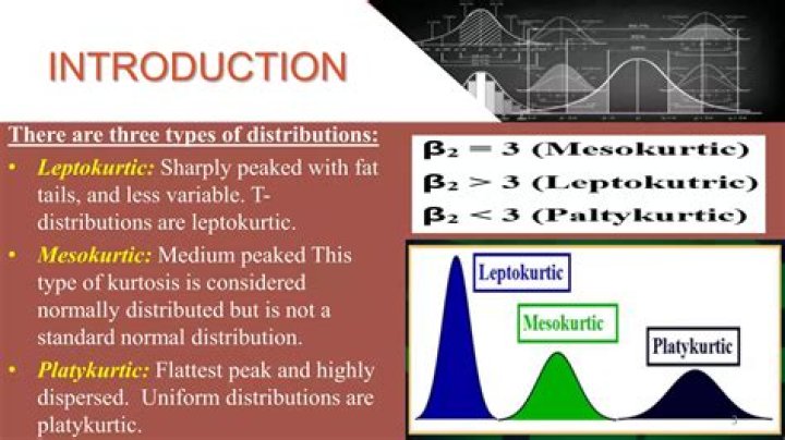 In comparison to a mesokurtic distribution an platykurtic distribution is?