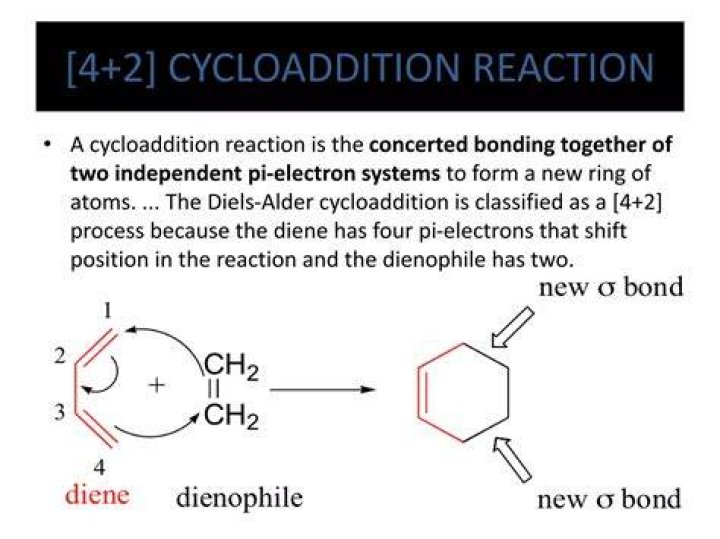 In cycloaddition reaction the diene has to?