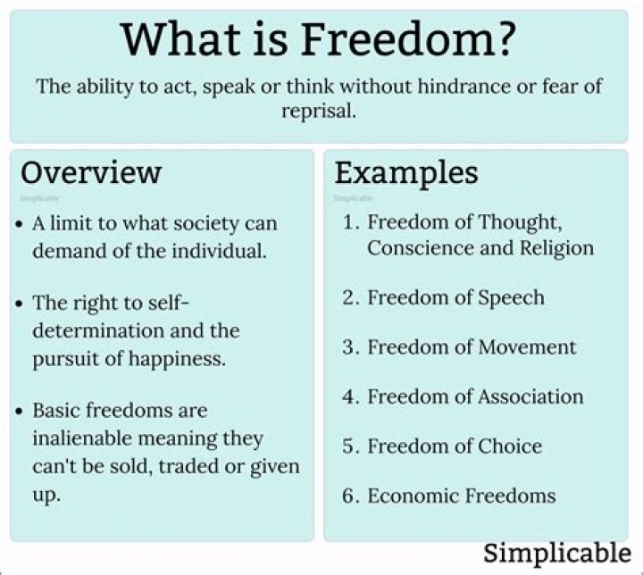 In philosophy what is freedom?