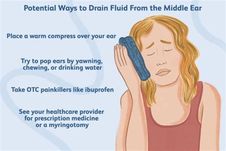 In pulling at the ear?