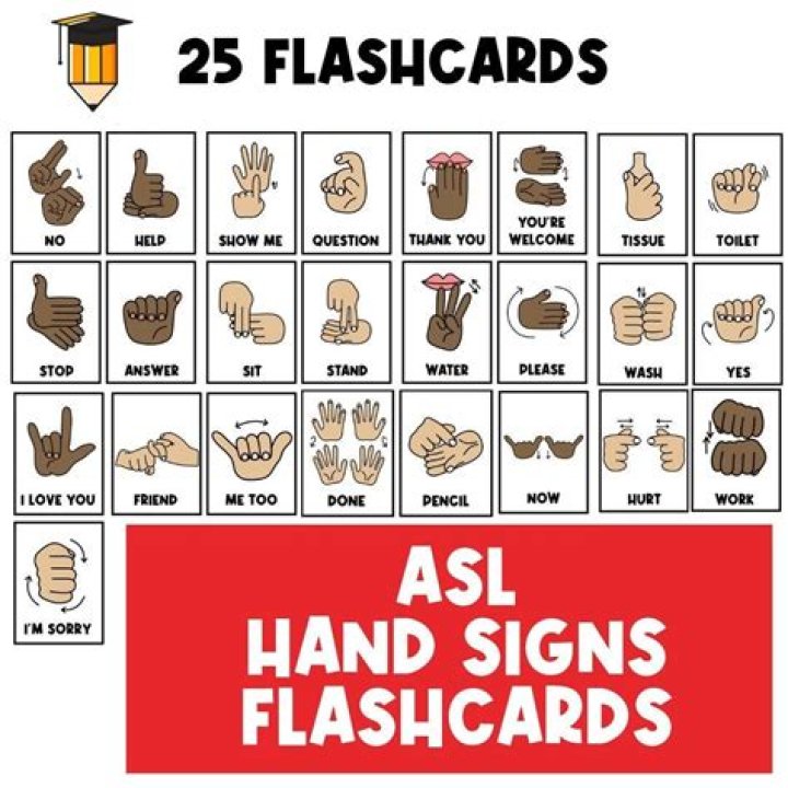 In sign language what is the sign for thirsty?