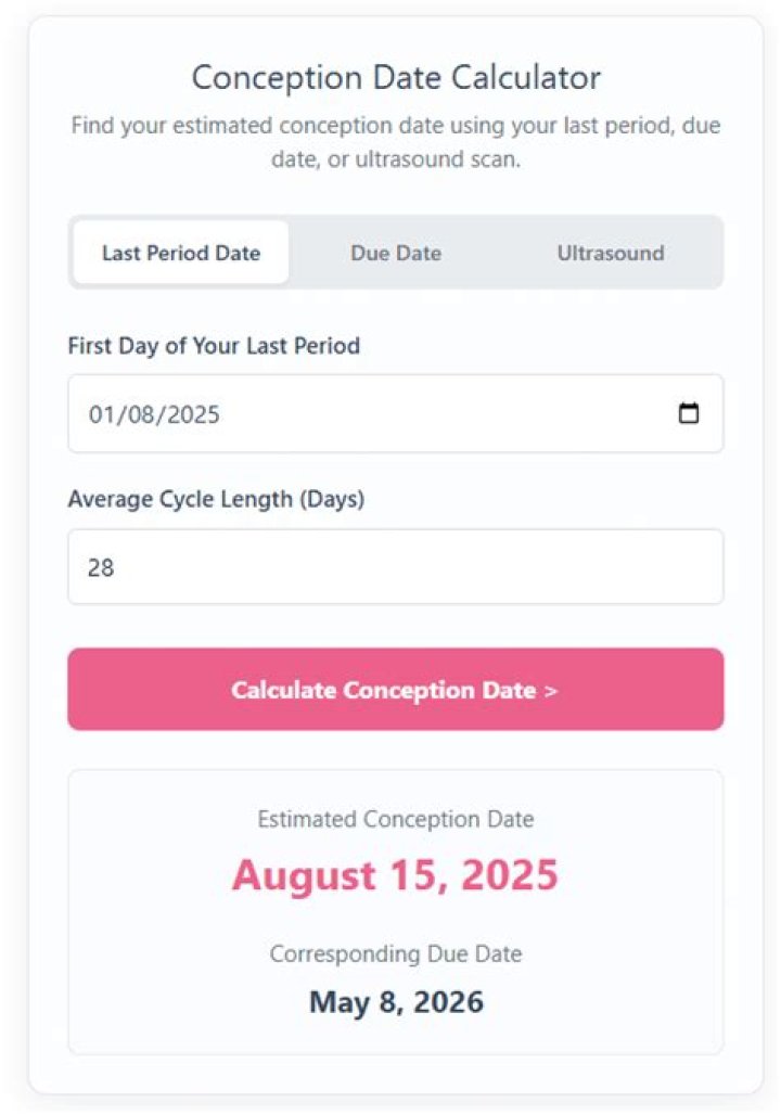 In the conception date?