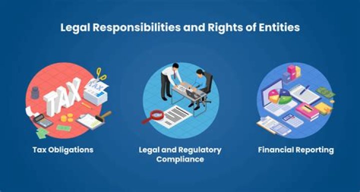 In the government entities?