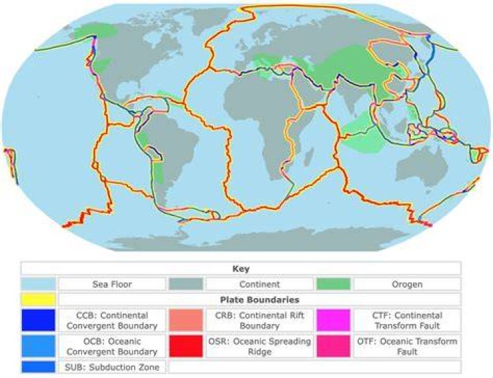 In the plate boundaries?