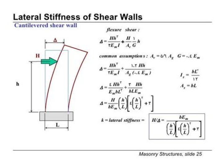 In wall shear stress?