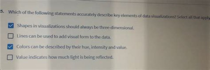 In waveguides which of the following conditions will be true?