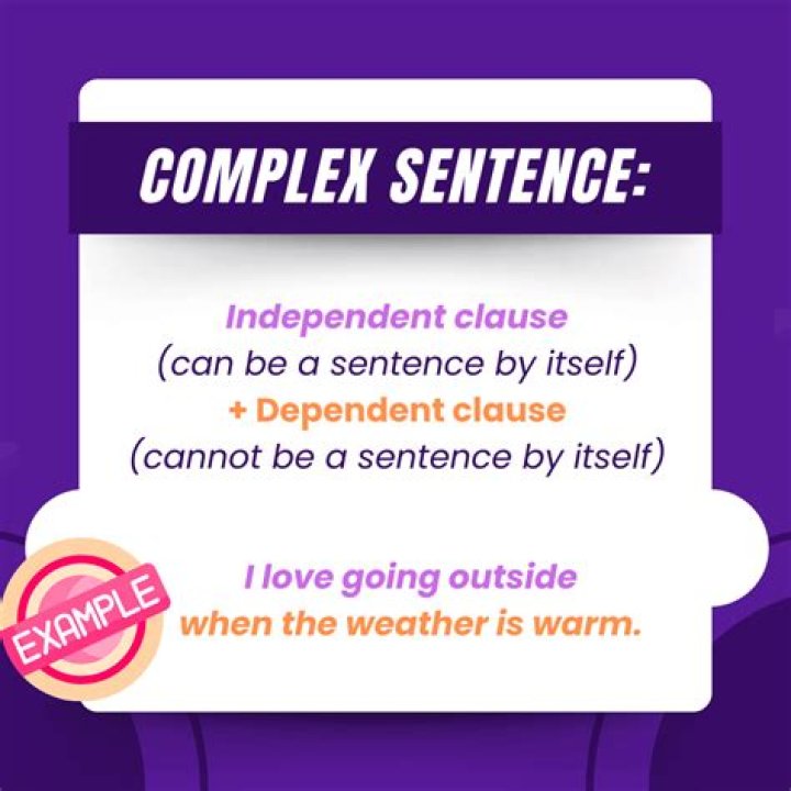 Infinitude in a sentence?
