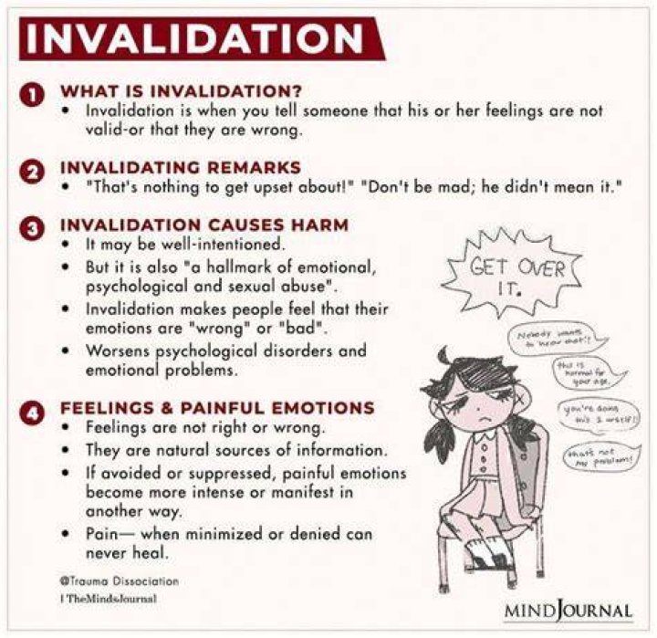 Invalidations in a sentence?