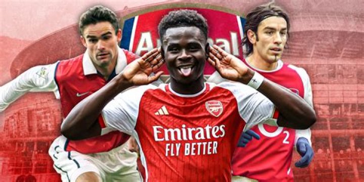 Is a left winger a midfielder?