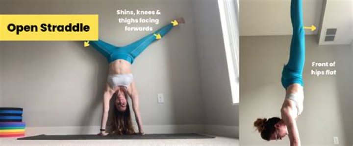 Is a straddle position?