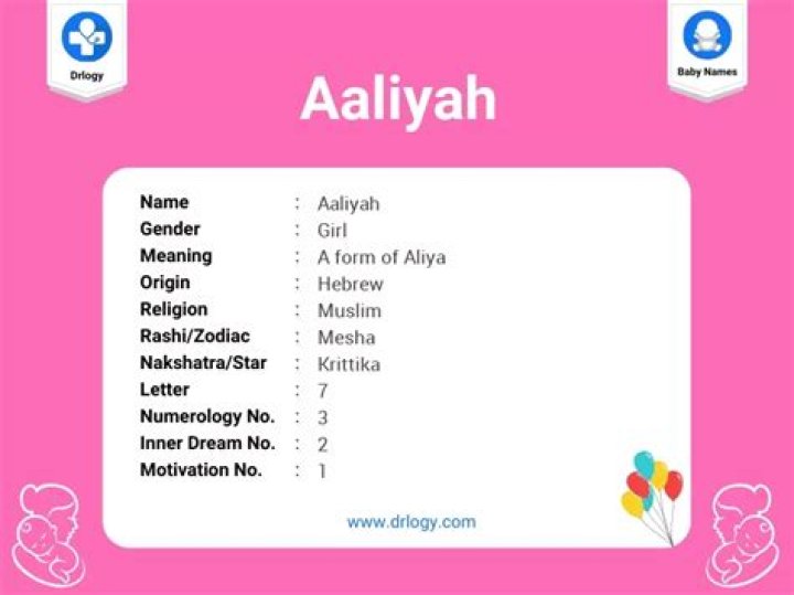 Is alaric a male name?