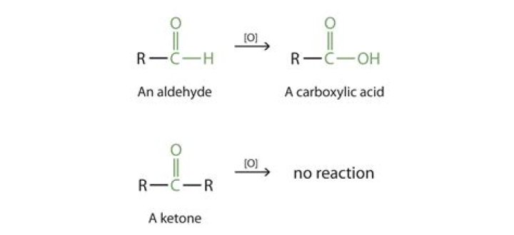 Is aldehydes less dense than water?