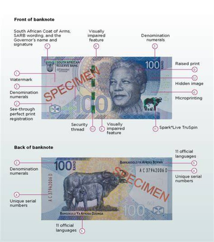 Is banknote a currency?