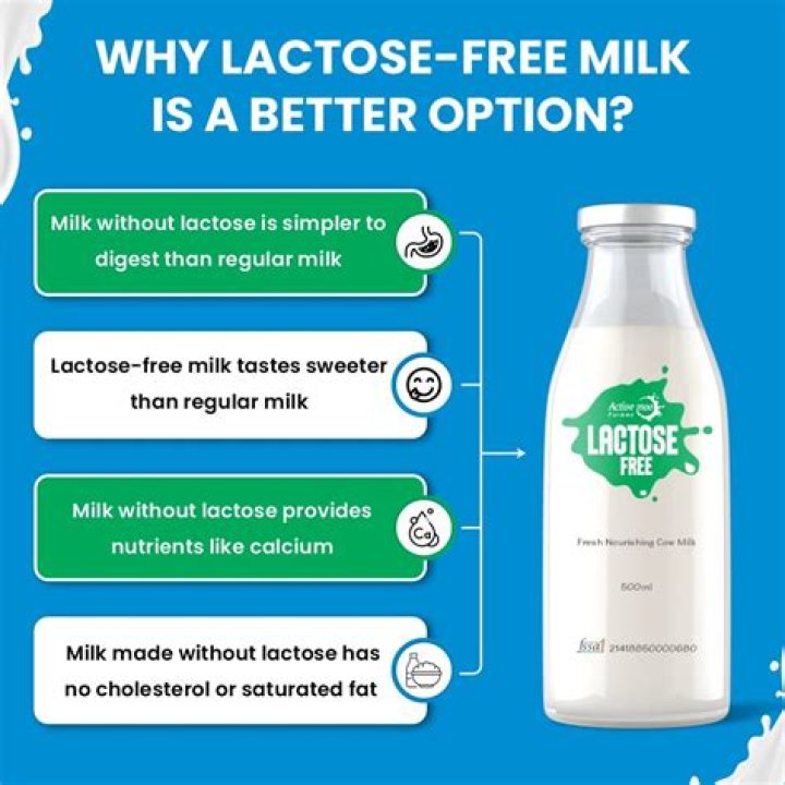 Is camel milk healthy?