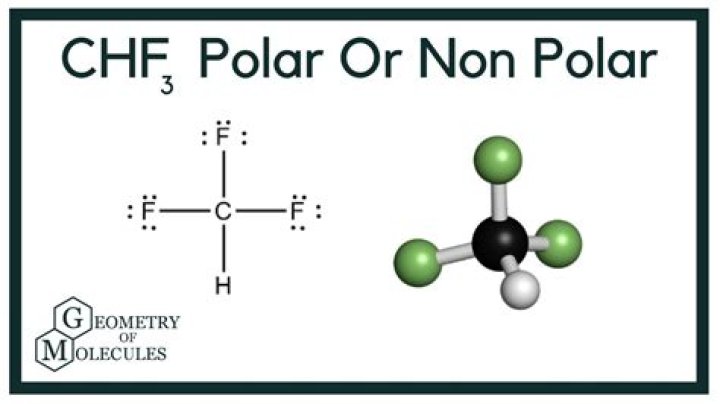 Is cfh3 polar or nonpolar?