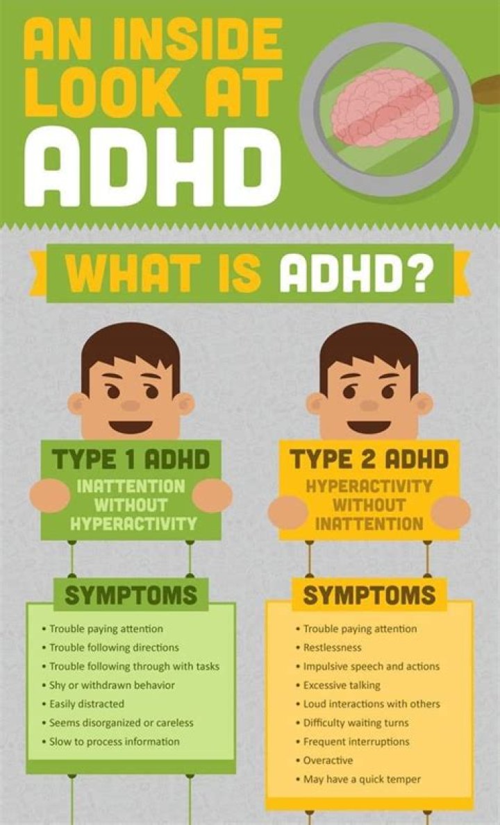 Is clumsiness a symptom of adhd?