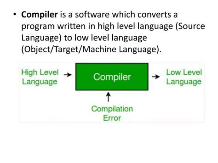 Is compiler a software?