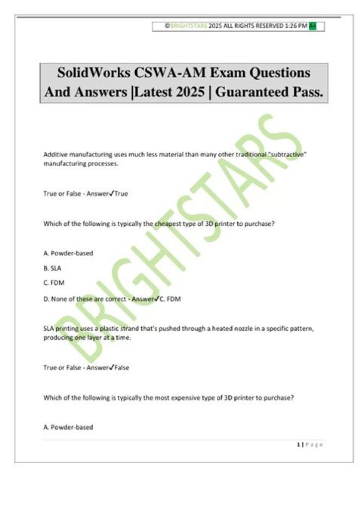 Is cswa exam free?