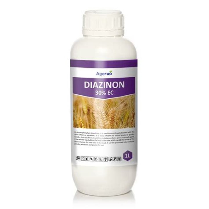 Is diazinon banned in australia?