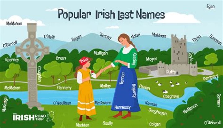 Is disney+ an irish name?