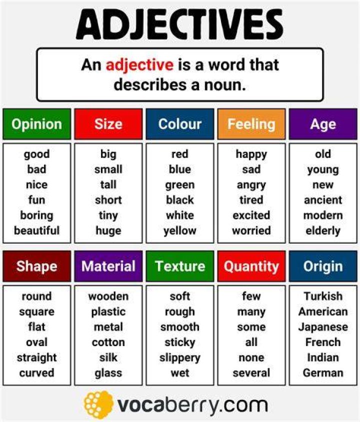 Is dissatisfied an adjective?
