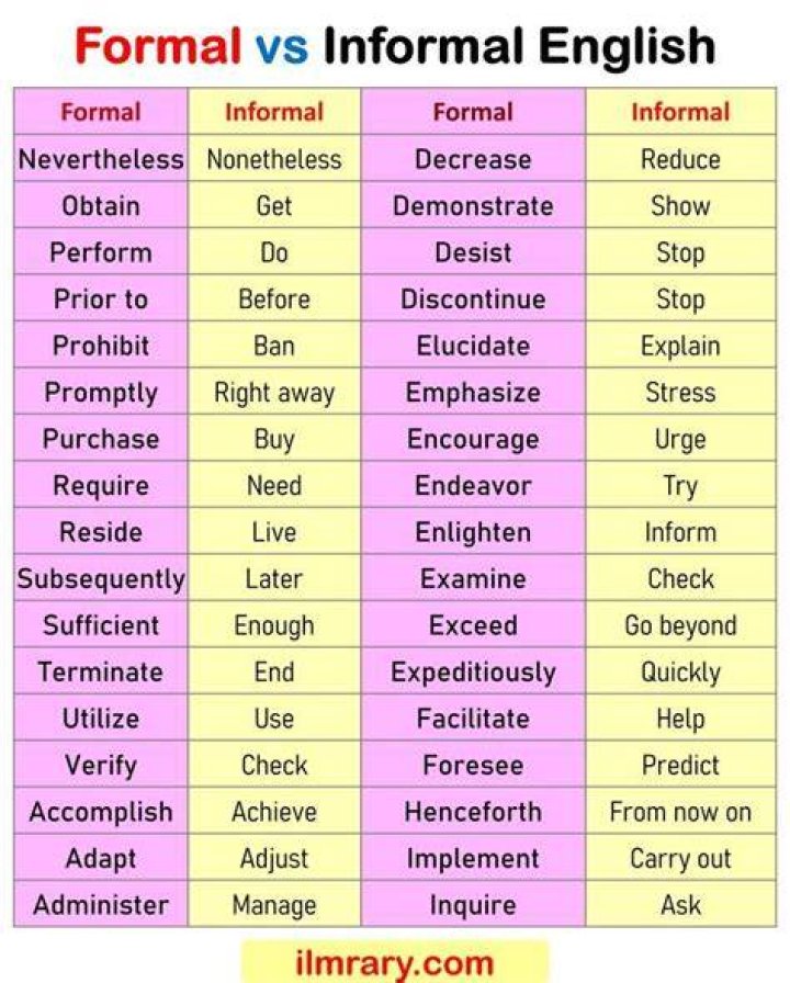 Is dumbfounded a formal word?