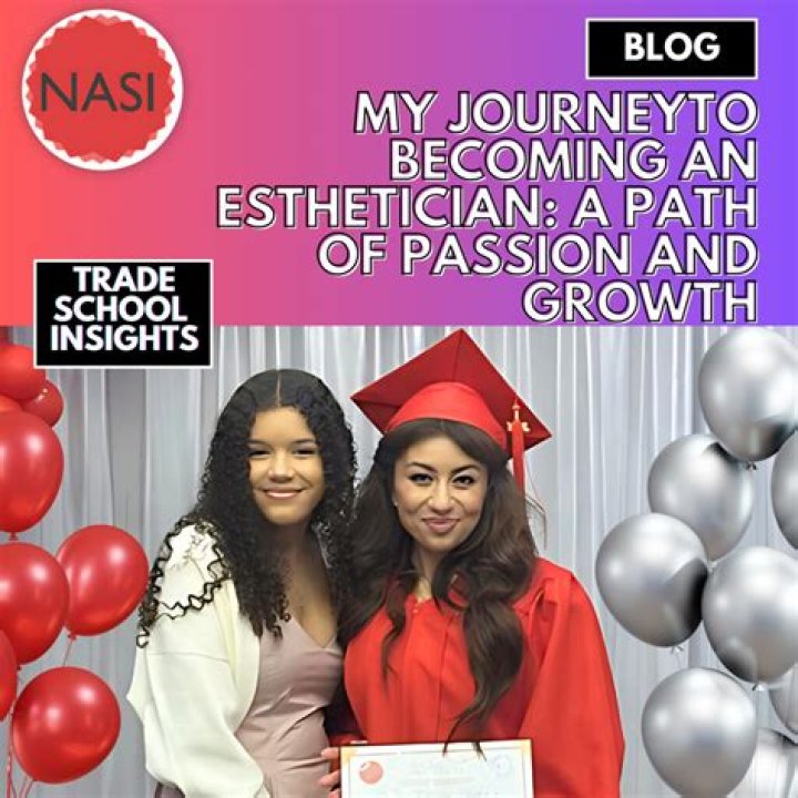 Is esthetics a growing field?