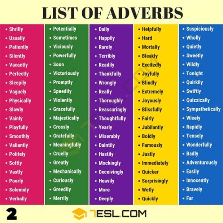 Is everyday an adverb?
