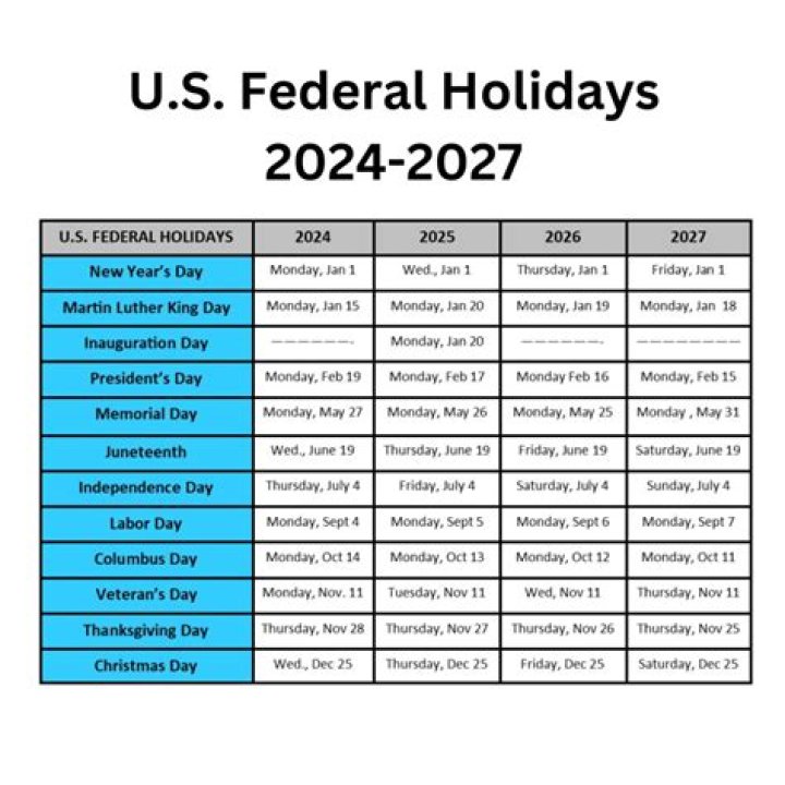 Is father's day a federal holiday?
