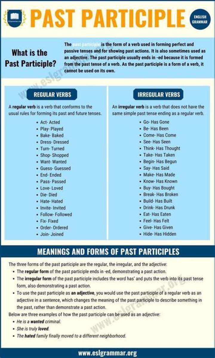 Is forbidding a past participle?