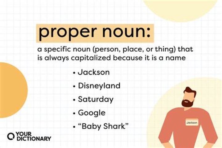 Is german a proper noun?
