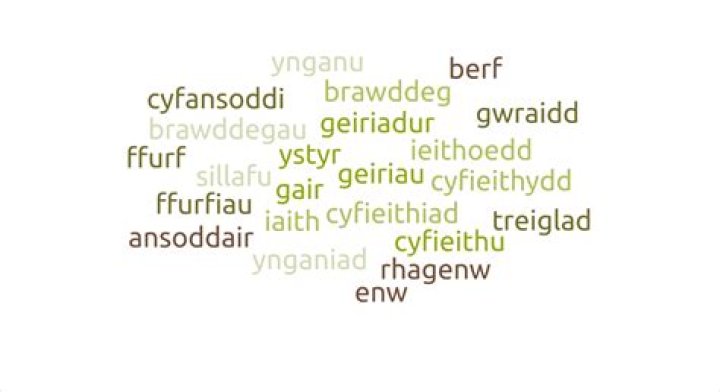 Is gruff a welsh name?