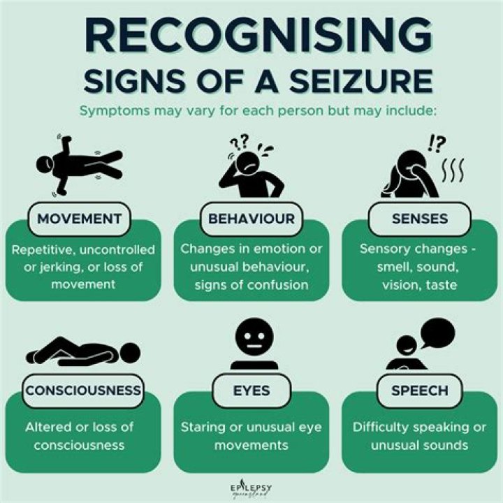 Is head shaking a seizure?