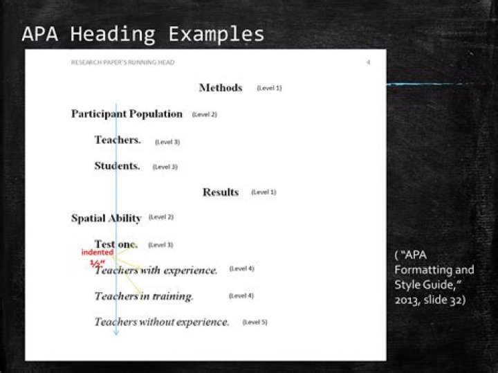 Is headings a paragraph?