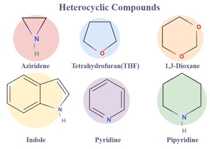 Is heterocyclic compounds a chemical?