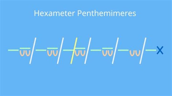 Is hexameter a noun?
