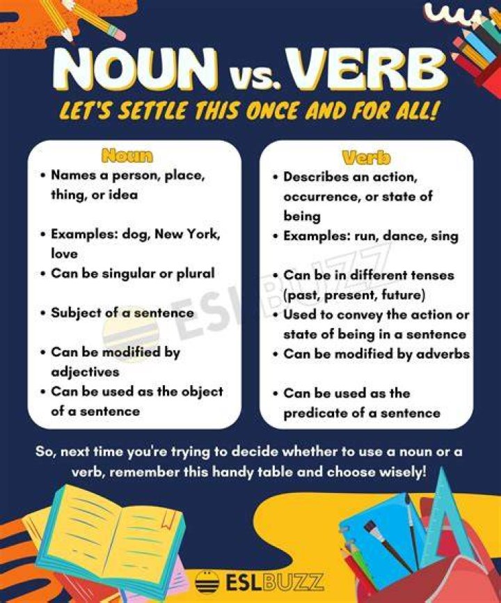 Is increase a verb or noun?